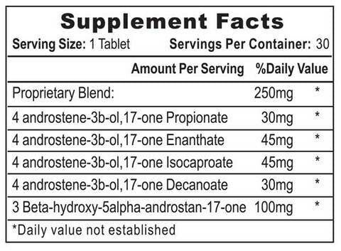 Hi-Tech Pharmaceuticals Dry Gainz Stack