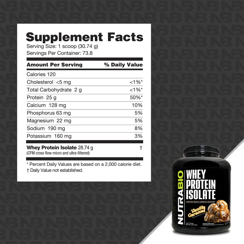 Nutrabio Isolate NutraBio Whey Protein Isolate 5LB