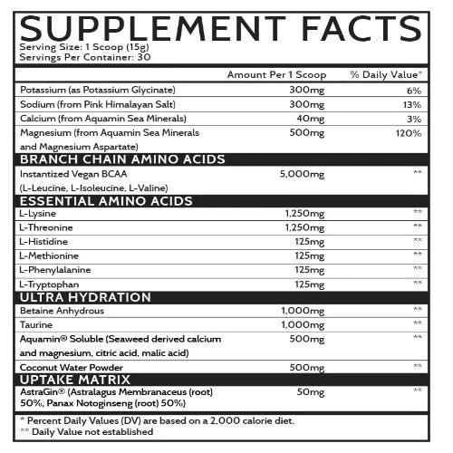 Inspired Nutraceuticals Amino