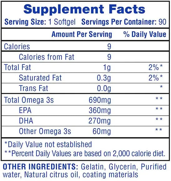 HI-Tech Fish Oil