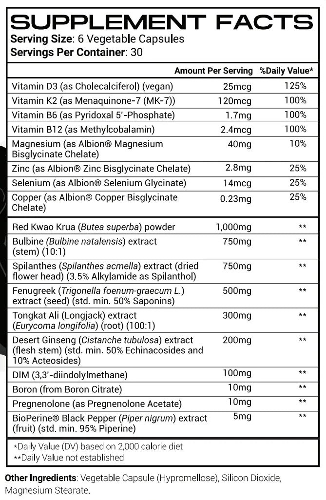 Morphogen Nutrition TEST
