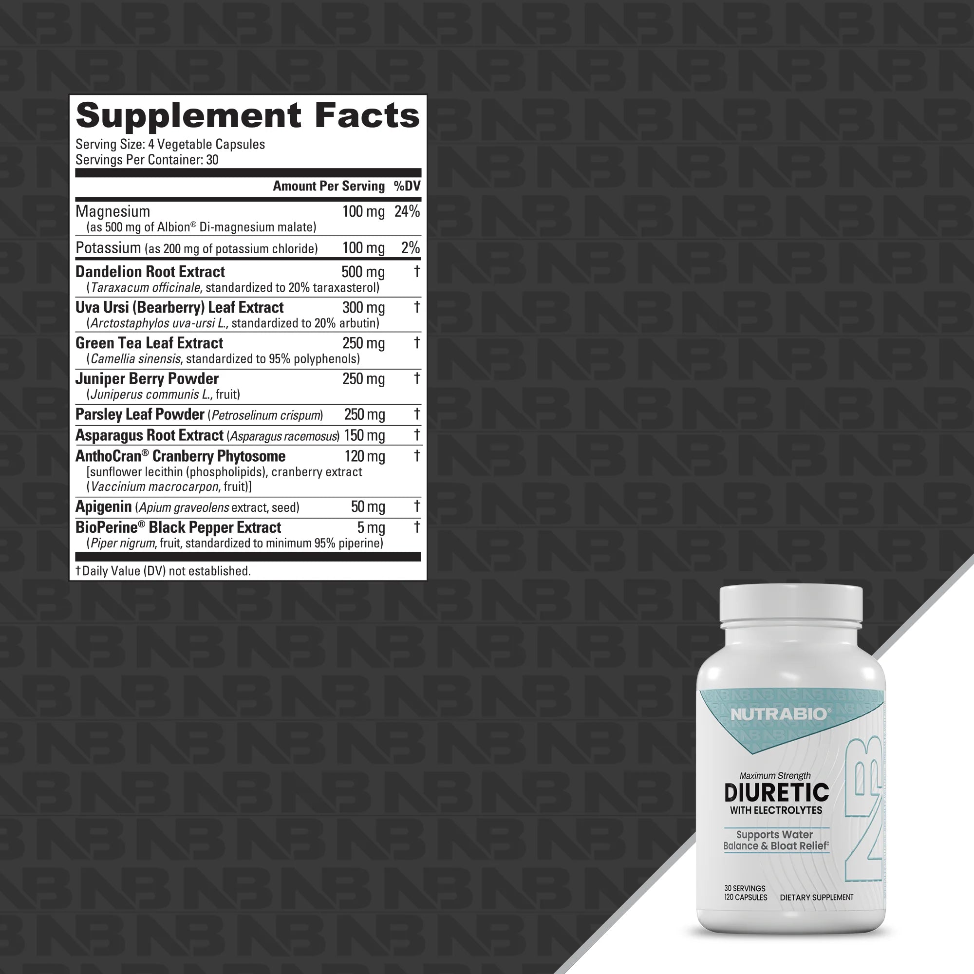 NutraBio DIURETIC