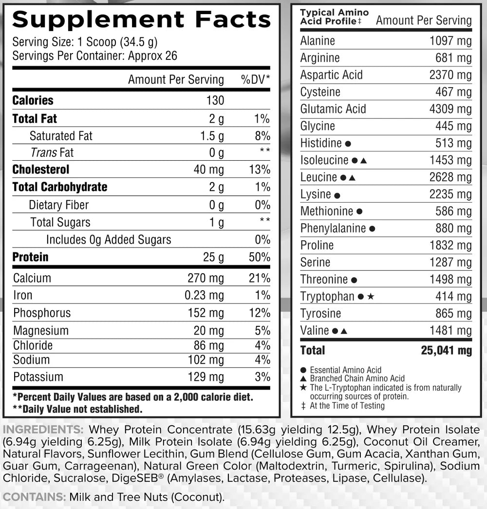 Core Nutritionals PRO