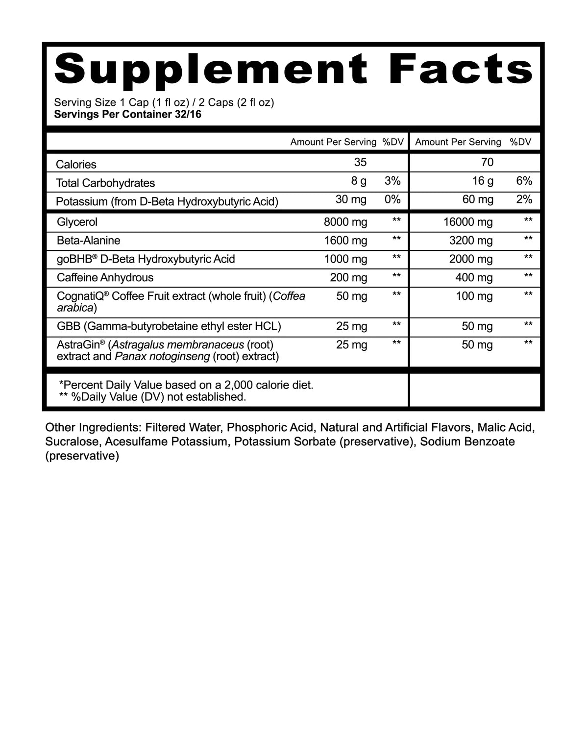 Panda Supps X Pump Sauce PANDA SAUCE