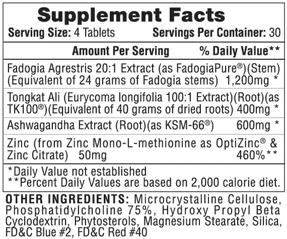 Hi Tech Testosterone 21