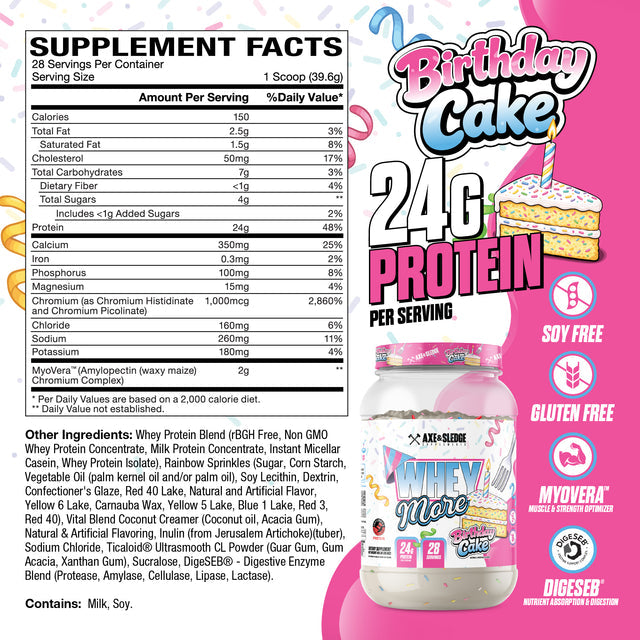 Axe & Sledge WHEY MORE