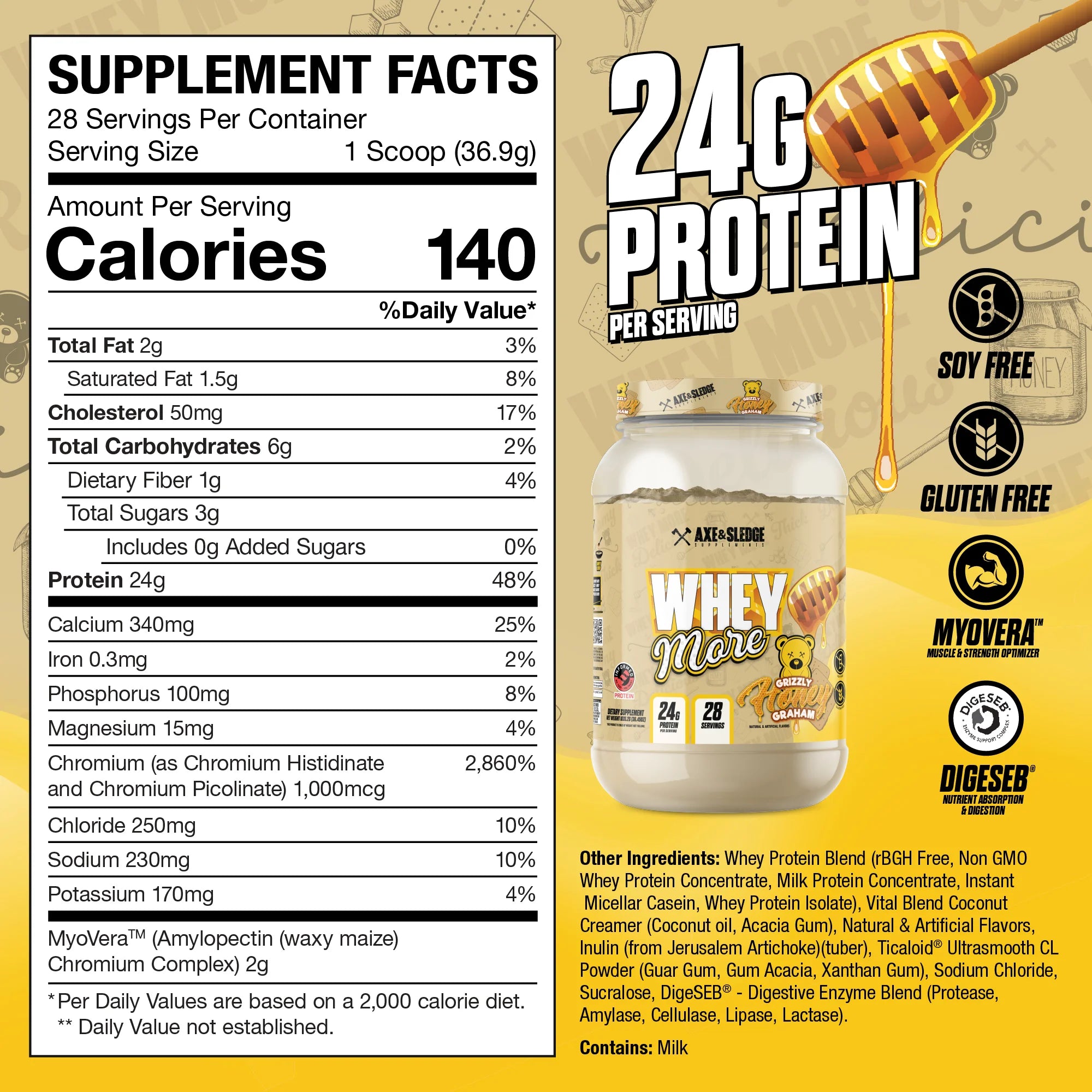 Axe & Sledge WHEY MORE