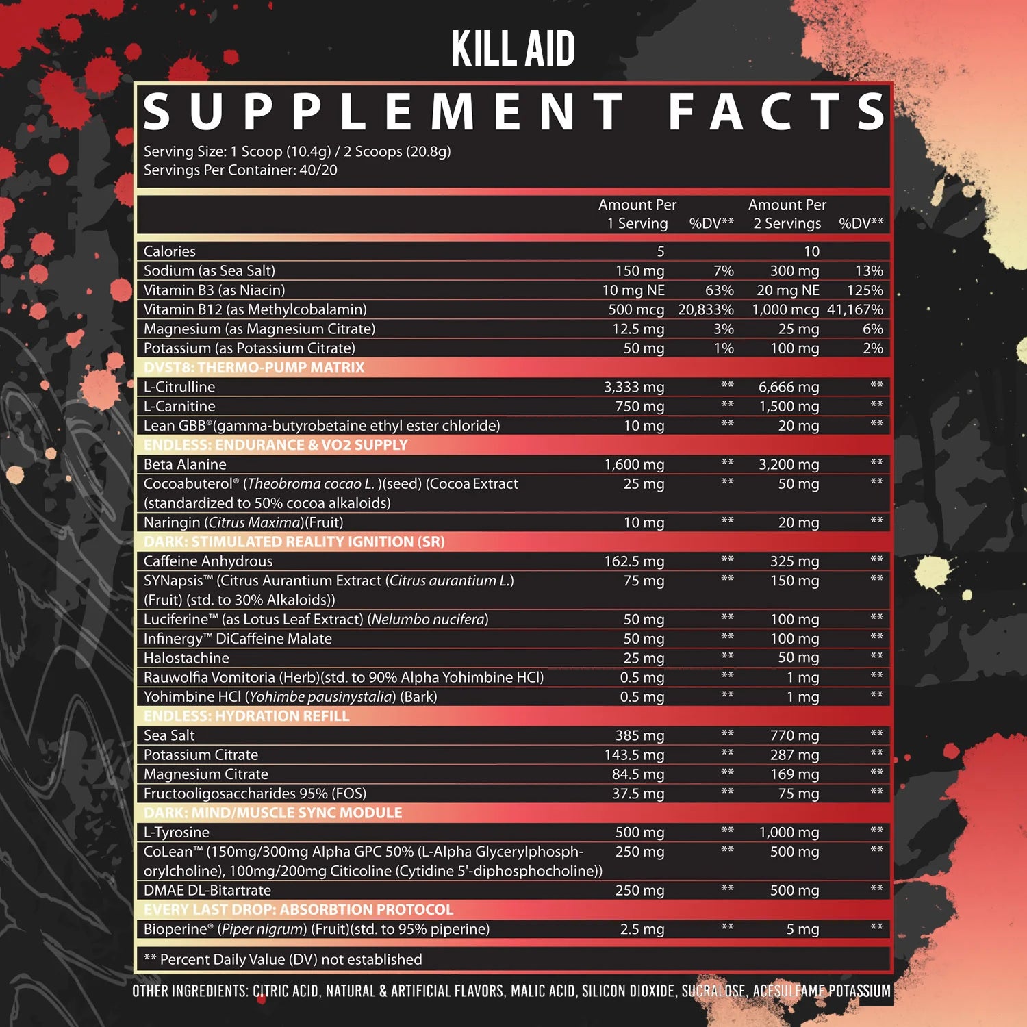 Inspired Nutraceuticals DVST8: DARK