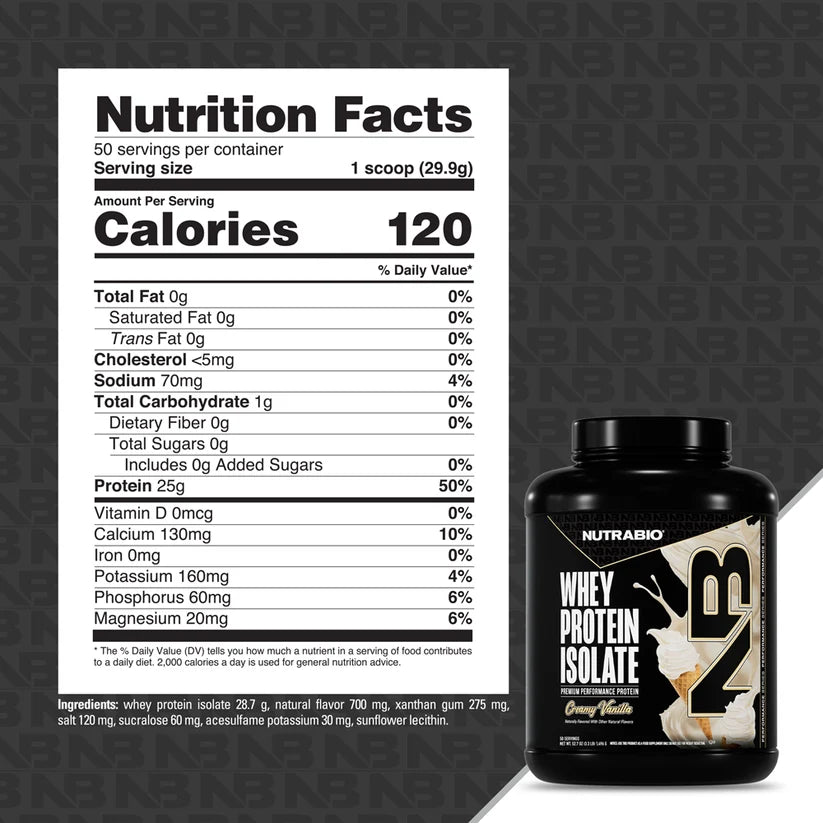 NutraBio Whey Isolate 50 servings