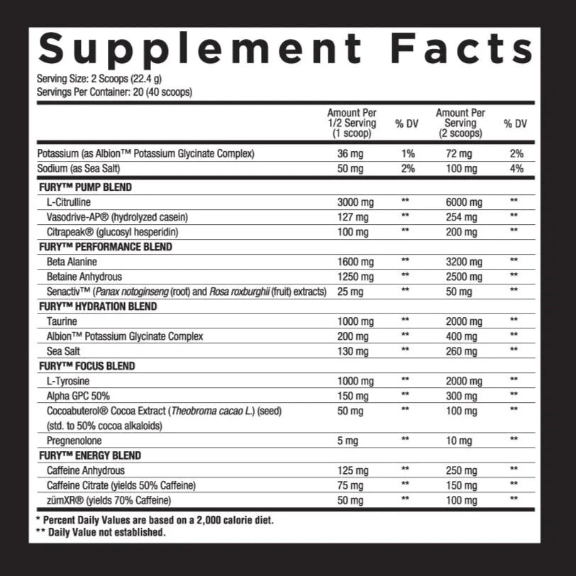 Core Nutritionals Fury V2  Fun Sweets®️ Collabaration