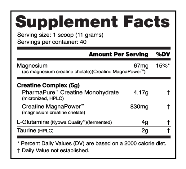 Nutrabio CGT MAX