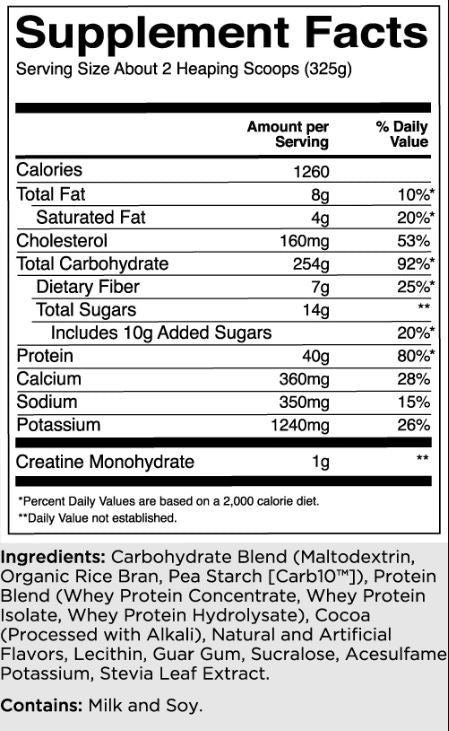 Rule 1 Mass Gainer