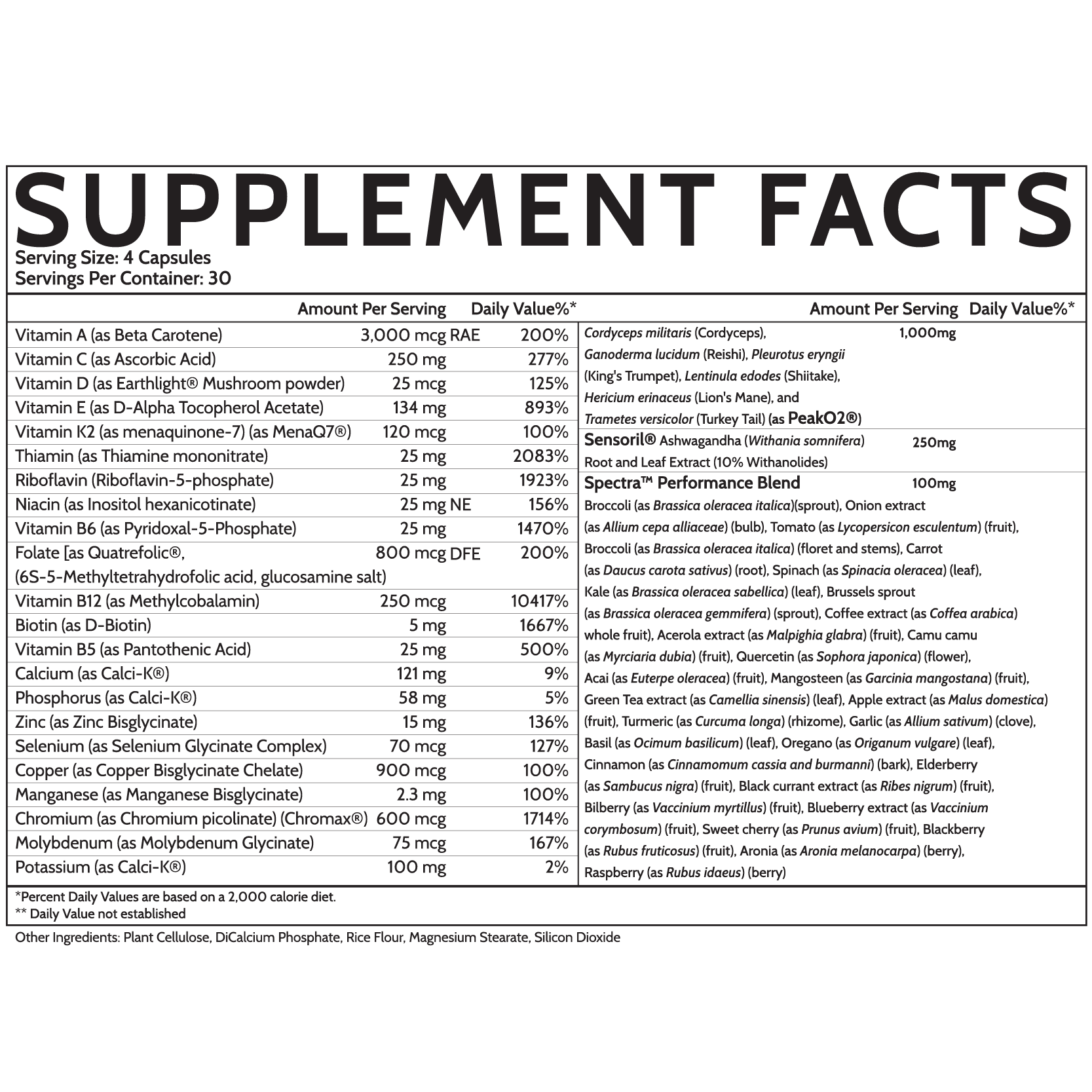 Inspired Nutraceuticals Multivitamin